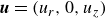 bold italic u equals left parenthesis u Subscript r Baseline comma 0 comma u Subscript z Baseline right parenthesis