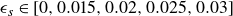 epsilon Subscript s Baseline element of left bracket 0 comma 0.015 comma 0.02 comma 0.025 comma 0.03 right bracket