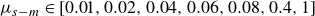 mu Subscript s minus m Baseline element of left bracket 0.01 comma 0.02 comma 0.04 comma 0.06 comma 0.08 comma 0.4 comma 1 right bracket