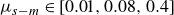 mu Subscript s minus m Baseline element of left bracket 0.01 comma 0.08 comma 0.4 right bracket