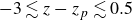 negative 3 less than or equivalent to z minus z Subscript p Baseline less than or equivalent to 0.5