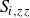 upper S Subscript i comma z z