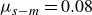 mu Subscript s minus m Baseline equals 0.08