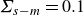 upper Sigma Subscript s minus m Baseline equals 0.1