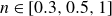 n element of left bracket 0.3 comma 0.5 comma 1 right bracket