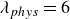 lamda Subscript p h y s Baseline equals 6