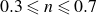 0.3 less than or slanted equals n less than or slanted equals 0.7