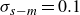 sigma Subscript s minus m Baseline equals 0.1