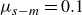 mu Subscript s minus m Baseline equals 0.1