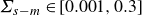 upper Sigma Subscript s minus m Baseline element of left bracket 0.001 comma 0.3 right bracket