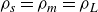 rho Subscript s Baseline equals rho Subscript m Baseline equals rho Subscript upper L