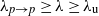 lamda Subscript p right arrow p Baseline greater than or equals lamda greater than or equals lamda Subscript normal u