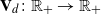 bold upper V Subscript d Baseline colon double struck upper R Subscript plus Baseline right arrow double struck upper R Subscript plus Baseline