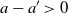 a minus a Superscript prime Baseline greater than 0