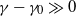 gamma minus gamma 0 much greater than 0