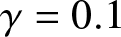 gamma equals 0.1