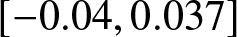 left bracket minus 0.04 comma 0.037 right bracket