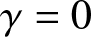 gamma equals 0