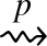right squiggle arrow p