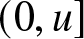left parenthesis 0 comma u right bracket