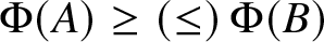 upper Phi left parenthesis upper A right parenthesis greater than or equals left parenthesis less than or equals right parenthesis upper Phi left parenthesis upper B right parenthesis