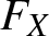 FX