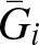 upper G bar i