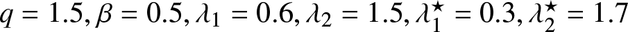 q equals 1.5 comma beta equals 0.5 comma lamda 1 equals 0.6 comma lamda 2 equals 1.5 comma lamda 1 star equals 0.3 comma lamda 2 star equals 1.7