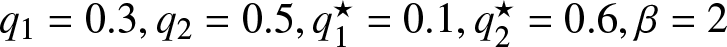 q 1 equals 0.3 comma q 2 equals 0.5 comma q 1 star equals 0.1 comma q 2 star equals 0.6 comma beta equals 2