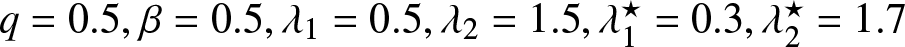 q equals 0.5 comma beta equals 0.5 comma lamda 1 equals 0.5 comma lamda 2 equals 1.5 comma lamda 1 star equals 0.3 comma lamda 2 star equals 1.7