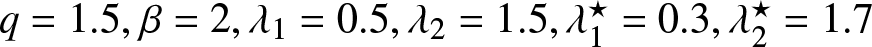 q equals 1.5 comma beta equals 2 comma lamda 1 equals 0.5 comma lamda 2 equals 1.5 comma lamda 1 star equals 0.3 comma lamda 2 star equals 1.7