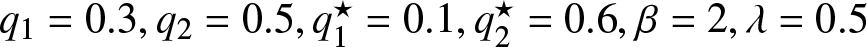 q 1 equals 0.3 comma q 2 equals 0.5 comma q 1 star equals 0.1 comma q 2 star equals 0.6 comma beta equals 2 comma lamda equals 0.5