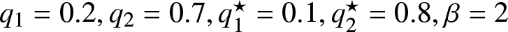 q 1 equals 0.2 comma q 2 equals 0.7 comma q 1 star equals 0.1 comma q 2 star equals 0.8 comma beta equals 2