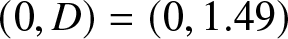 left parenthesis 0 comma upper D right parenthesis equals left parenthesis 0 comma 1.49 right parenthesis