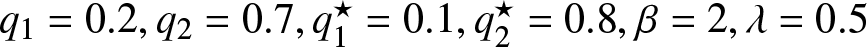 q 1 equals 0.2 comma q 2 equals 0.7 comma q 1 star equals 0.1 comma q 2 star equals 0.8 comma beta equals 2 comma lamda equals 0.5