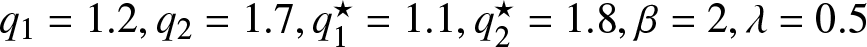 q 1 equals 1.2 comma q 2 equals 1.7 comma q 1 star equals 1.1 comma q 2 star equals 1.8 comma beta equals 2 comma lamda equals 0.5