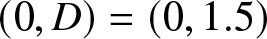 left parenthesis 0 comma upper D right parenthesis equals left parenthesis 0 comma 1.5 right parenthesis