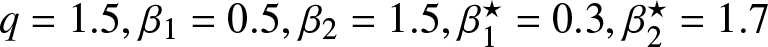 q equals 1.5 comma beta 1 equals 0.5 comma beta 2 equals 1.5 comma beta 1 star equals 0.3 comma beta 2 star equals 1.7