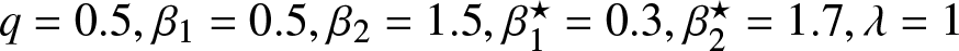 q equals 0.5 comma beta 1 equals 0.5 comma beta 2 equals 1.5 comma beta 1 star equals 0.3 comma beta 2 star equals 1.7 comma lamda equals 1