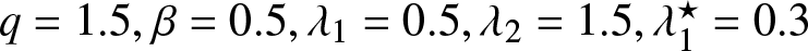 q equals 1.5 comma beta equals 0.5 comma lamda 1 equals 0.5 comma lamda 2 equals 1.5 comma lamda 1 star equals 0.3