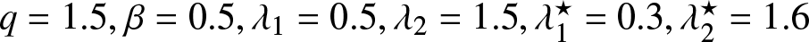 q equals 1.5 comma beta equals 0.5 comma lamda 1 equals 0.5 comma lamda 2 equals 1.5 comma lamda 1 star equals 0.3 comma lamda 2 star equals 1.6