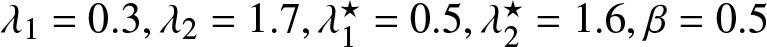 lamda 1 equals 0.3 comma lamda 2 equals 1.7 comma lamda 1 star equals 0.5 comma lamda 2 star equals 1.6 comma beta equals 0.5