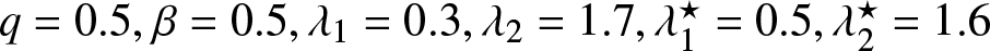 q equals 0.5 comma beta equals 0.5 comma lamda 1 equals 0.3 comma lamda 2 equals 1.7 comma lamda 1 star equals 0.5 comma lamda 2 star equals 1.6