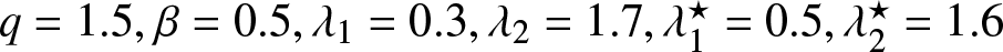 q equals 1.5 comma beta equals 0.5 comma lamda 1 equals 0.3 comma lamda 2 equals 1.7 comma lamda 1 star equals 0.5 comma lamda 2 star equals 1.6