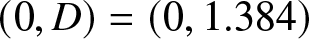 left parenthesis 0 comma upper D right parenthesis equals left parenthesis 0 comma 1.384 right parenthesis