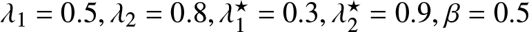 lamda 1 equals 0.5 comma lamda 2 equals 0.8 comma lamda 1 star equals 0.3 comma lamda 2 star equals 0.9 comma beta equals 0.5