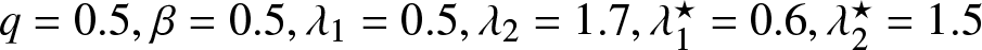 q equals 0.5 comma beta equals 0.5 comma lamda 1 equals 0.5 comma lamda 2 equals 1.7 comma lamda 1 star equals 0.6 comma lamda 2 star equals 1.5