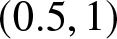 left parenthesis 0.5 comma 1 right parenthesis