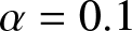 alpha equals 0.1