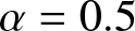 alpha equals 0.5